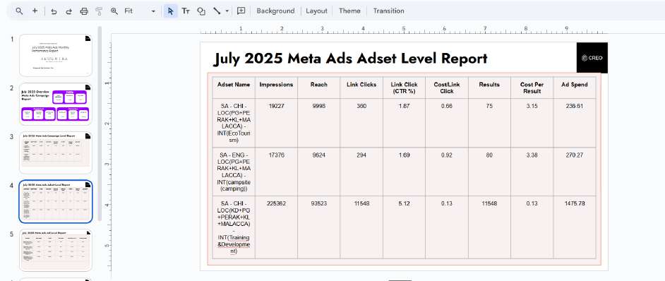 Slide report generator workflow