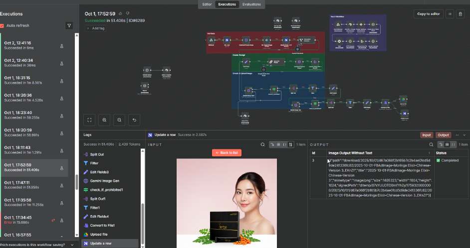 Generated product showcase