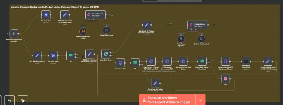 WhatsApp AI agent workflow