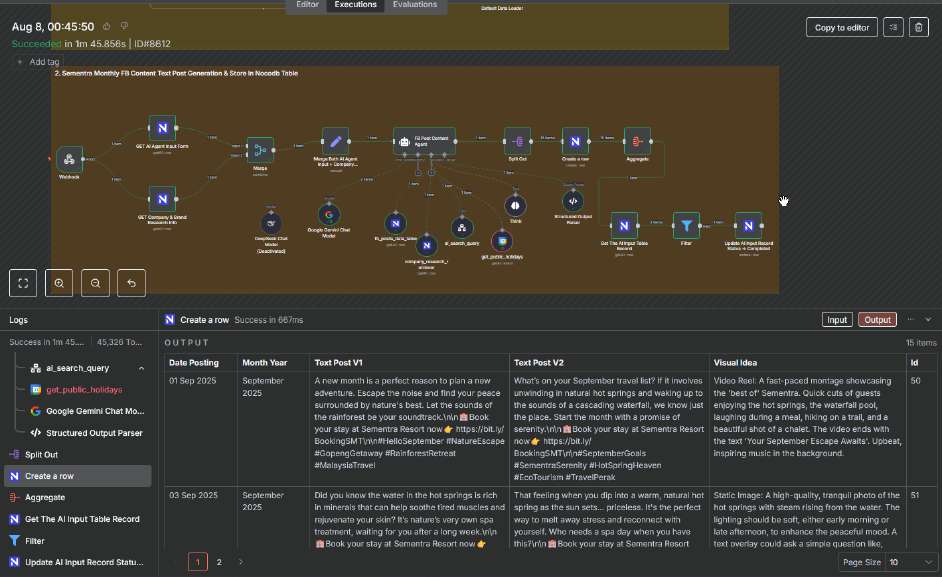 FB content planner AI agent