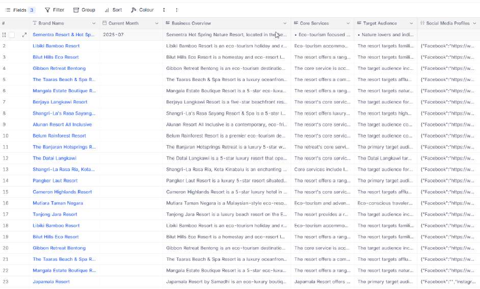 Competitor scraping & FB Ads library