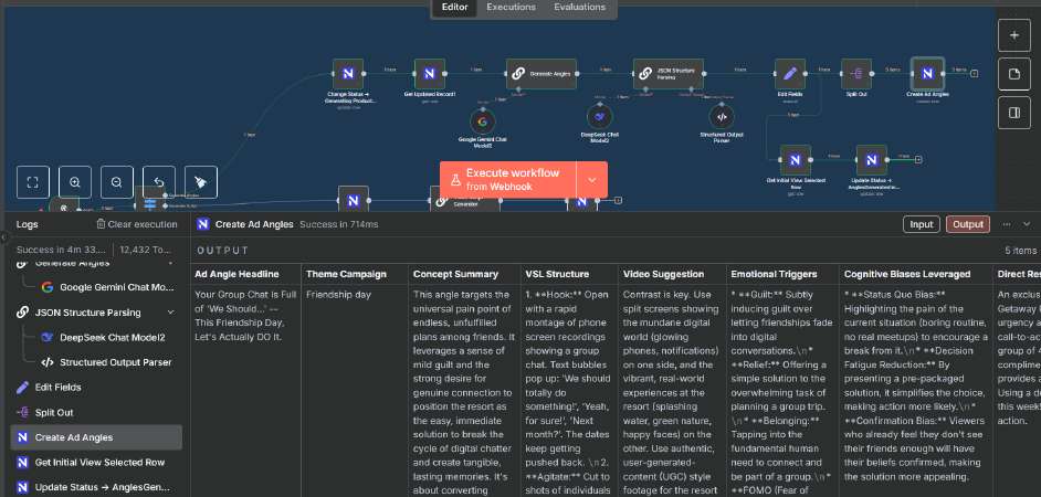 VSL AI workflow